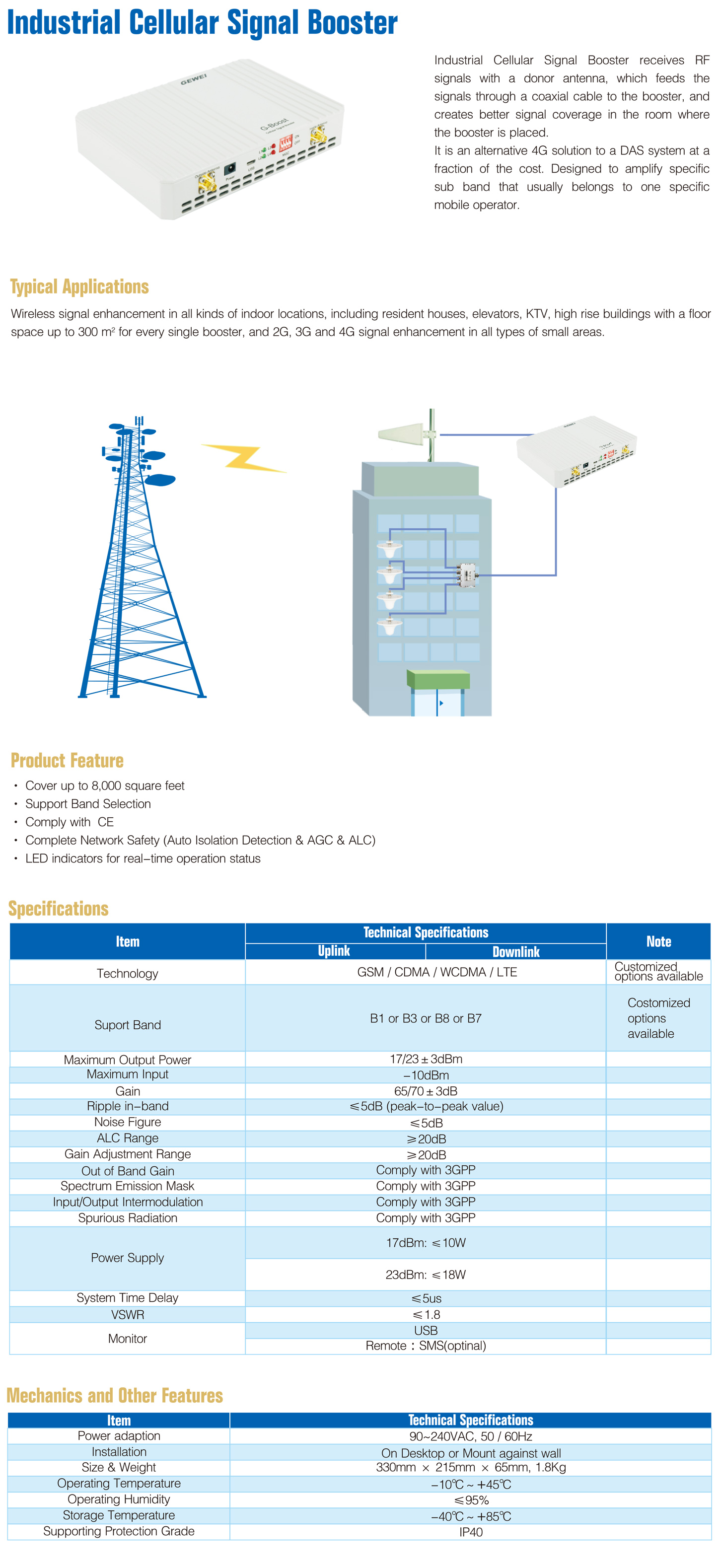 Industrial Cellular Signal Booster