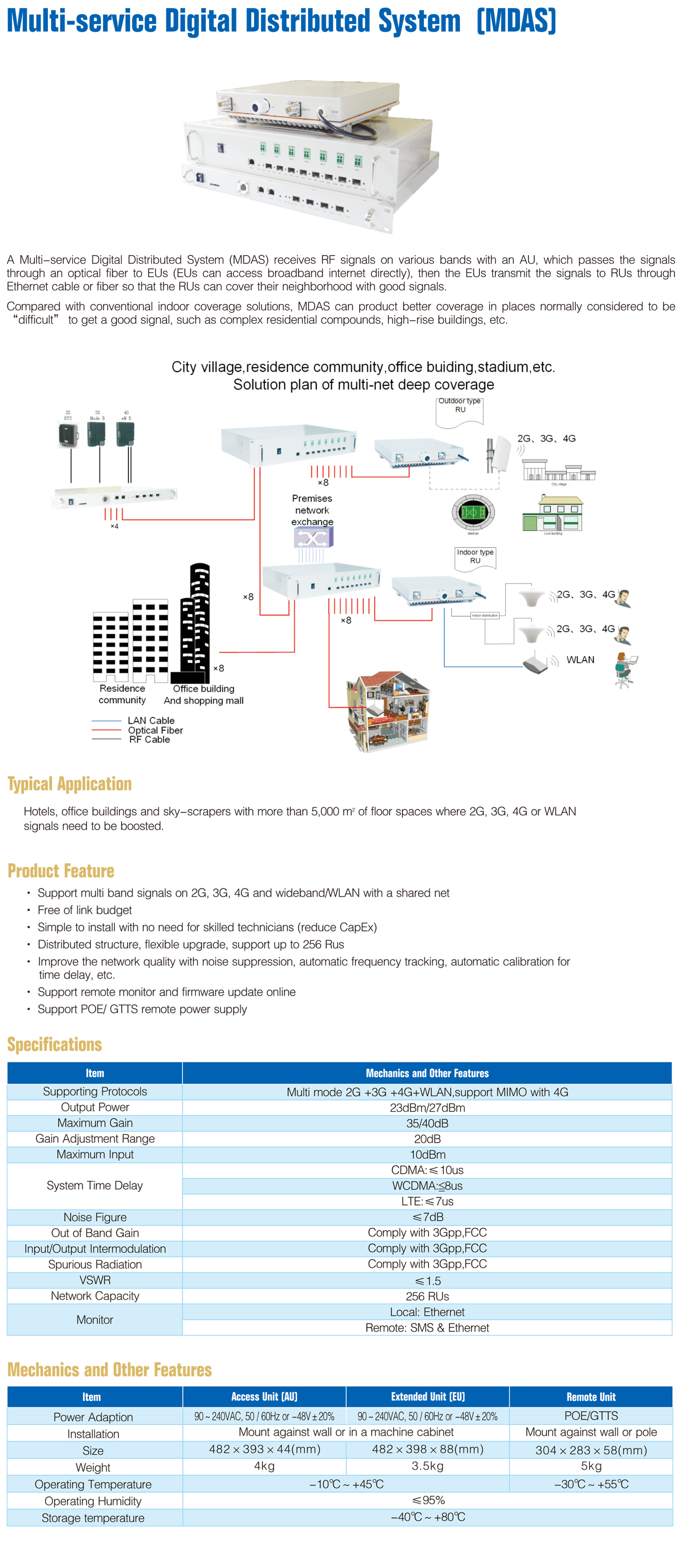 Multi-service Digital Distributed System [MDAS]